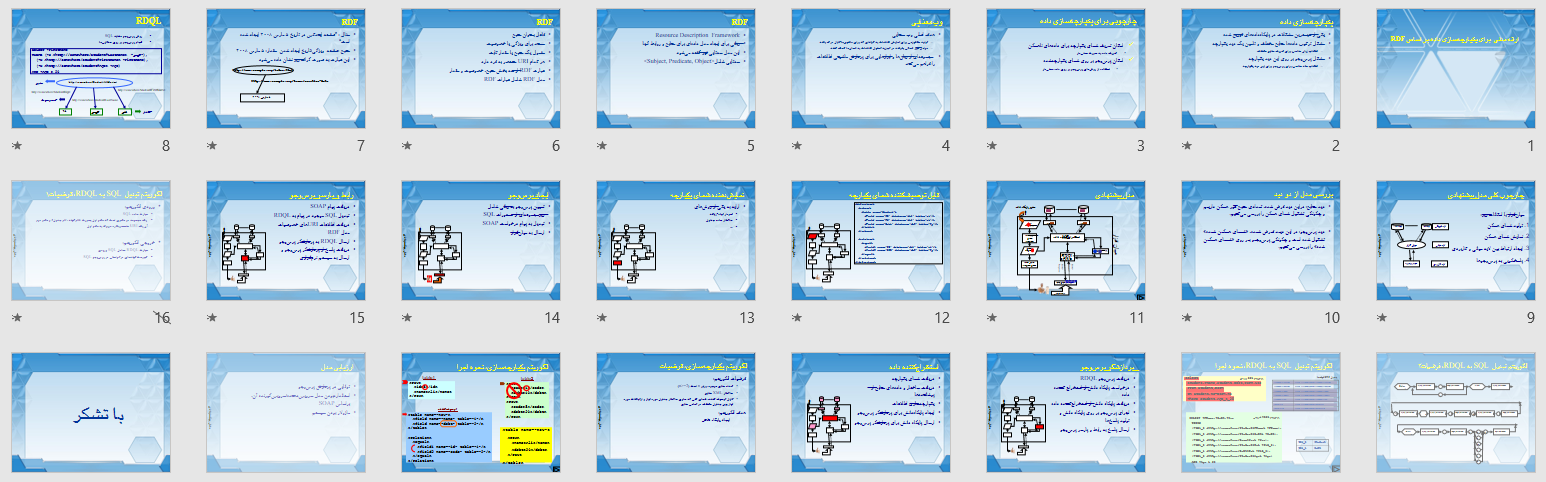 پاورپوینت ارائه مدلی برای يكپارچه‌سازی داده بر اساس RDF