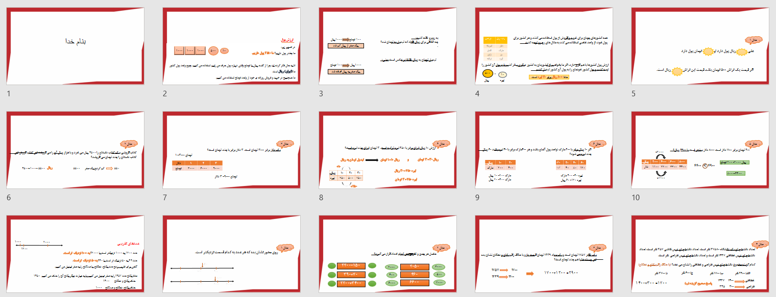 دانلود فایل پاورپوینت ارزش پول